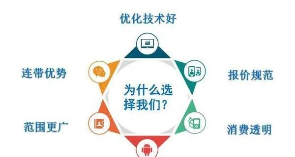 百度推广全解析,新手必看的入门指南与实战案例 百度推广全解析,新手必看的入门指南与实战案例