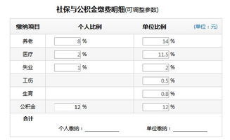 公积金扣款怎么多扣? 公积金扣款怎么多扣?