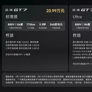 图雅诺VS风景G7,价格差背后的六大真相 图雅诺VS风景G7,价格差背后的六大真相