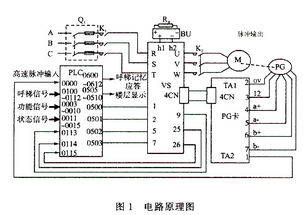 电梯控制器可以用PLC来控制吗? 电梯控制器可以用PLC来控制吗?