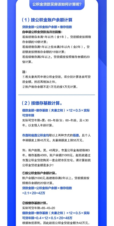 莒县公积金贷款怎么算? 莒县公积金贷款怎么算?