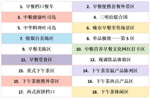 萌宠乐园动物展会全攻略,时间表、亮点和避坑指南 萌宠乐园动物展会全攻略,时间表、亮点和避坑指南