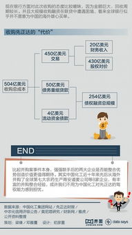 中山旧地毯回收价大揭秘!一块钱能买多少?附回收流程和避坑指南 中山旧地毯回收价大揭秘!一块钱能买多少?附回收流程和避坑指南