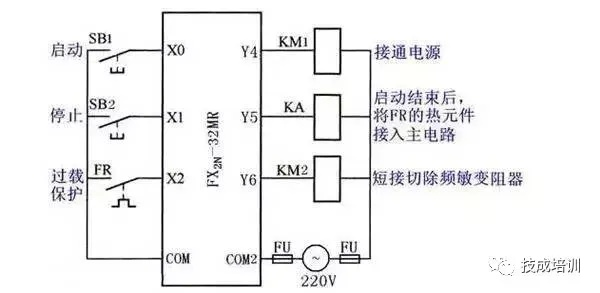 简思PLC运动控制器编程实例详解 简思PLC运动控制器编程实例详解