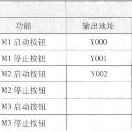 PLC控制器的强制IO点,功能详解与应用实例 PLC控制器的强制IO点,功能详解与应用实例