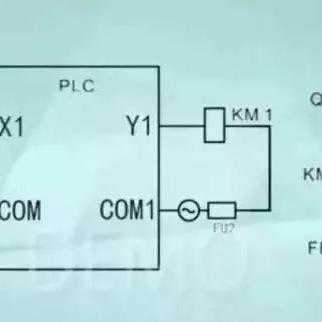 PLC控制器的强制IO点,功能详解与应用实例 PLC控制器的强制IO点,功能详解与应用实例