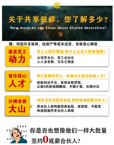 如何加盟共享装修项目? 如何加盟共享装修项目?