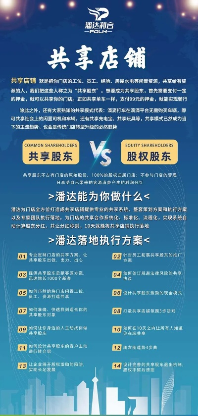 如何加盟共享装修项目? 如何加盟共享装修项目?