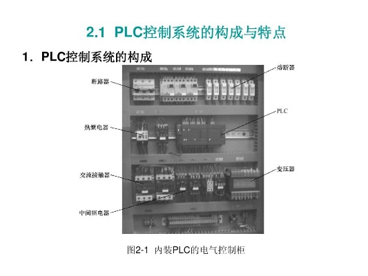 PLC控制器基础知识入门指南 PLC控制器基础知识入门指南