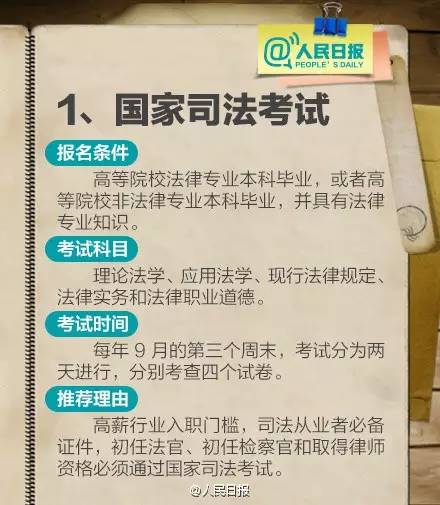 播音员考什么证好就业？这份考证指南帮你少走弯路