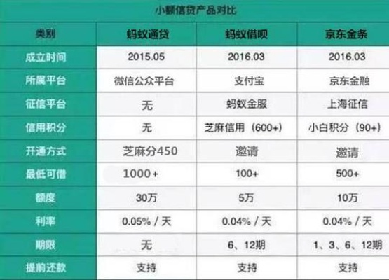 杭州下沙分期乐取现指南,轻松解决资金周转难题 杭州下沙分期乐取现指南,轻松解决资金周转难题