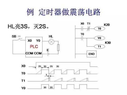 三菱PLC温度时间控制器的全面解析与应用 三菱PLC温度时间控制器的全面解析与应用