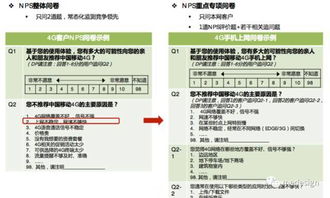 餐饮品牌NPS模型,用净推荐值撬动口碑的实战指南 餐饮品牌NPS模型,用净推荐值撬动口碑的实战指南