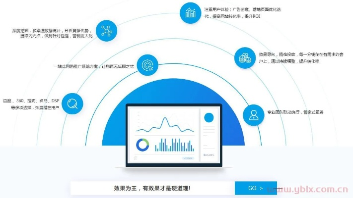 百度推广账户公用,企业如何高效管理多账号?全攻略+避坑指南 百度推广账户公用,企业如何高效管理多账号?全攻略+避坑指南