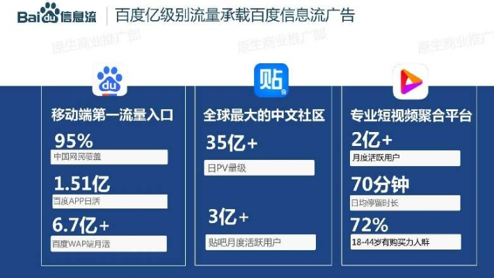 百度推广账户公用,企业如何高效管理多账号?全攻略+避坑指南 百度推广账户公用,企业如何高效管理多账号?全攻略+避坑指南