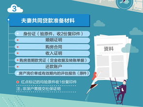 夫妻共同贷款，公积金如何助力家庭财务规划