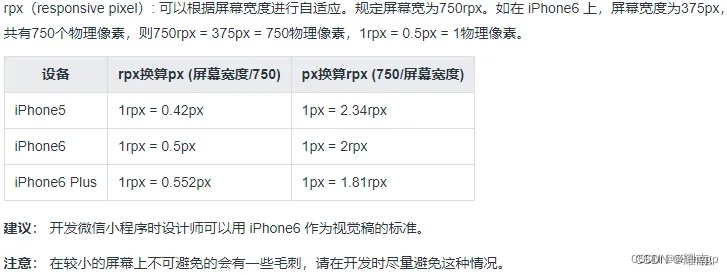 微信小程序权限清单设置指南 微信小程序权限清单设置指南