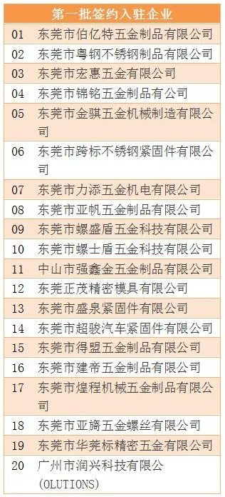 东莞五金厂家销售排名全解析 东莞五金厂家销售排名全解析