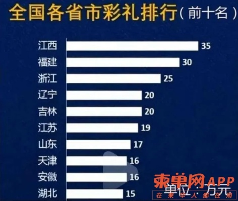 江西地毯价格全解析,从几十元到上千元一米的选购指南 江西地毯价格全解析,从几十元到上千元一米的选购指南