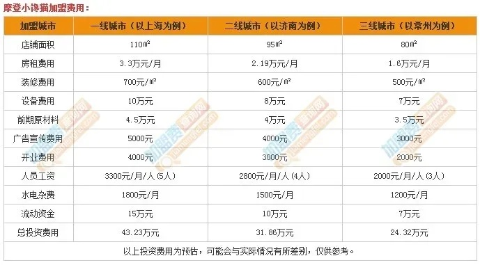 江西地毯价格全解析,从几十元到上千元一米的选购指南 江西地毯价格全解析,从几十元到上千元一米的选购指南