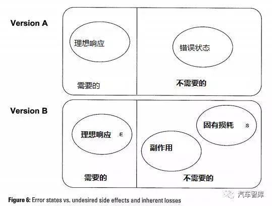 光圈为什么用f?从符号起源到实战技巧的全面解读 光圈为什么用f?从符号起源到实战技巧的全面解读