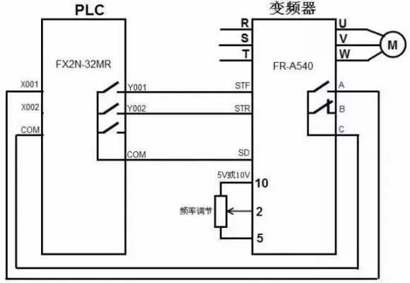 PLC简单通讯控制器安装驱动指南 PLC简单通讯控制器安装驱动指南