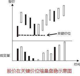 杭州微信分付提现,真的这么简单?一文看懂使用全攻略! 杭州微信分付提现,真的这么简单?一文看懂使用全攻略!