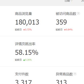 淘宝店铺背景装修全攻略,颜值与转化率兼得秘籍 淘宝店铺背景装修全攻略,颜值与转化率兼得秘籍