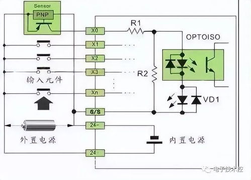 电动推杆PLC控制器接线图详解 电动推杆PLC控制器接线图详解