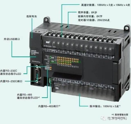 掌握卡乐PLC控制器,一份全面使用指南 掌握卡乐PLC控制器,一份全面使用指南