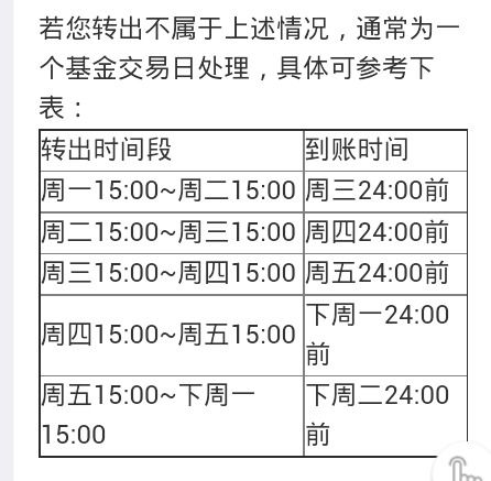 羊小咩便荔卡提现余额宝利率全解析,薅尽招行羊毛的秘诀在这里! 羊小咩便荔卡提现余额宝利率全解析,薅尽招行羊毛的秘诀在这里!