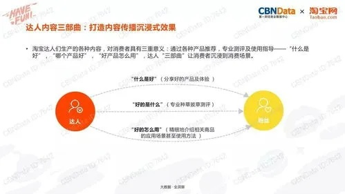 淘宝加盟开店靠谱吗？这份2023年避坑指南助你理性决策
