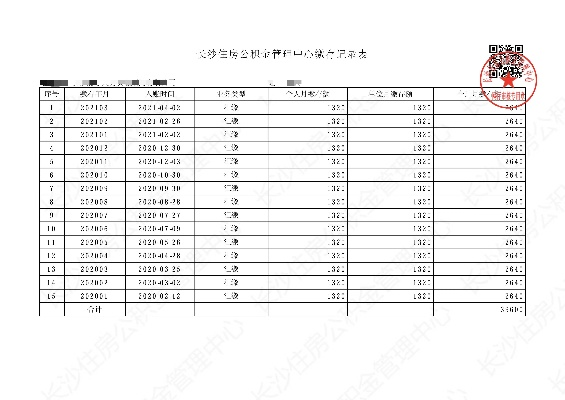 掌握公积金缴款记录打印技巧，轻松管理你的财务