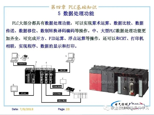 工业控制器与PLC之间的区别
