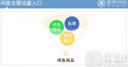 直播提现玩转分期乐，手把手教你轻松拆解收益