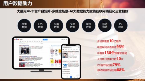 百度推广屏蔽管理全解析，避坑指南与实战技巧
