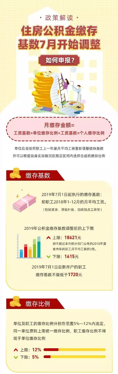 公积金积数怎么改？