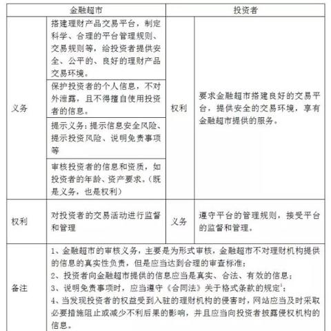 淘宝开店实名认证全攻略，手把手教你快速通过审核