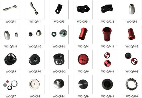 惠州工具五金厂家地址一览