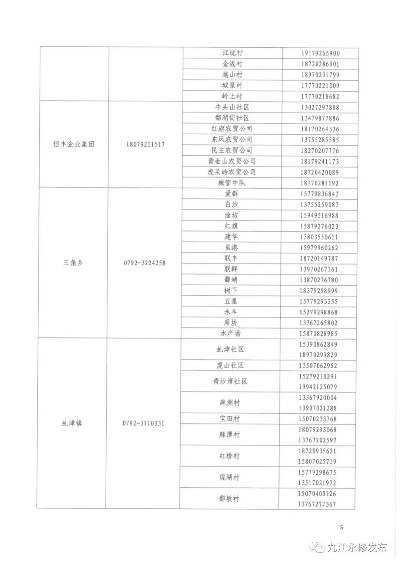 江西永修五金厂家地址及联系方式一览表