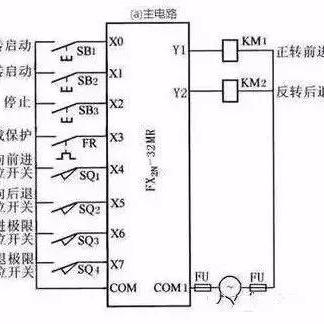 解决PLC与控制器不匹配问题