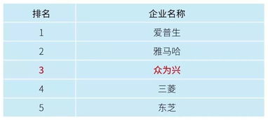 模塑玩具品牌全解析，从热门品牌到选购指南，一文说清