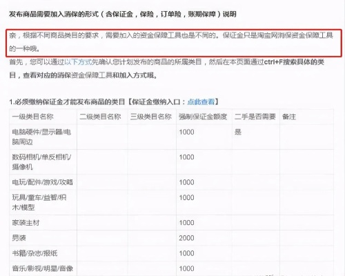 个体户淘宝开店全攻略，费用清单、避坑指南与实战经验分享