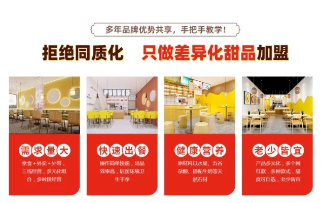 店铺装修招商加盟一站式解决方案 店铺装修招商加盟一站式解决方案