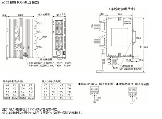 湖北松下PLC控制器全面解析