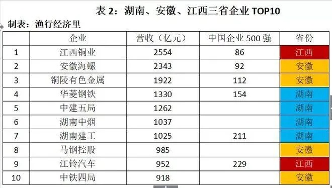 江西常见五金厂家排名及解析