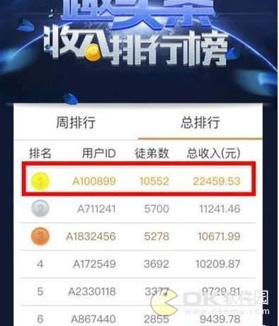 杭州抖音月付提现当面到账吗？真相揭秘，附解决方法！