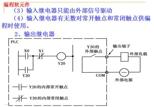 掌握iai电缸控制器与plc的接线技巧 掌握iai电缸控制器与plc的接线技巧