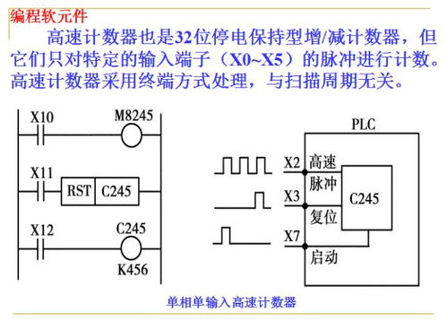 掌握iai电缸控制器与plc的接线技巧 掌握iai电缸控制器与plc的接线技巧
