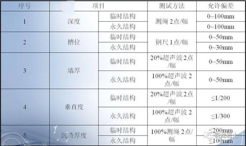 羊小咩便荔卡提现要利息吗?一文看懂费用全解析! 羊小咩便荔卡提现要利息吗?一文看懂费用全解析!